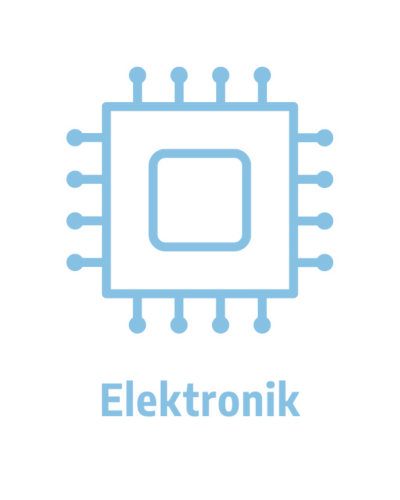 Industriesektoren Icon3