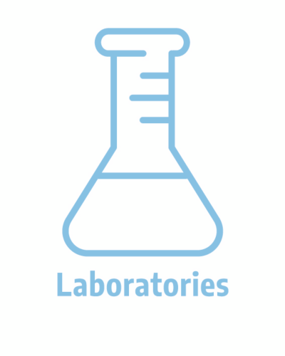 Industry sectors Icon5