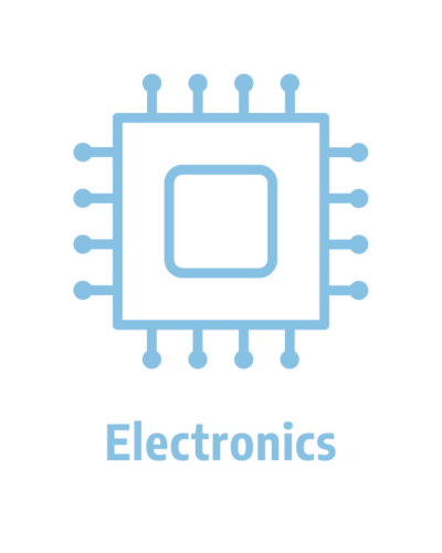 Industry sectors Icon3